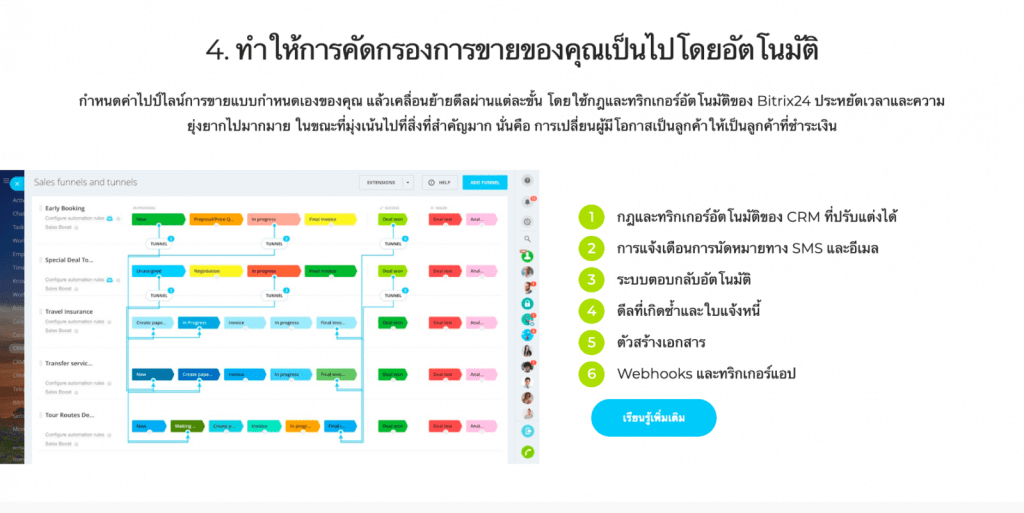 Bitrix24 CRM ฟรีหนึ่งเดียวที่จะครอบคลุมความต้องการของคุณทั้งหมด