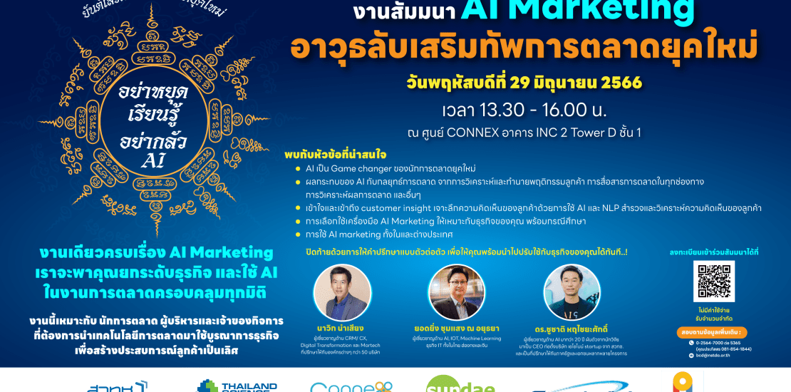 AI Marketing