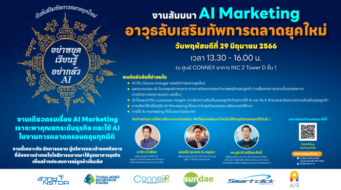 AI Marketing