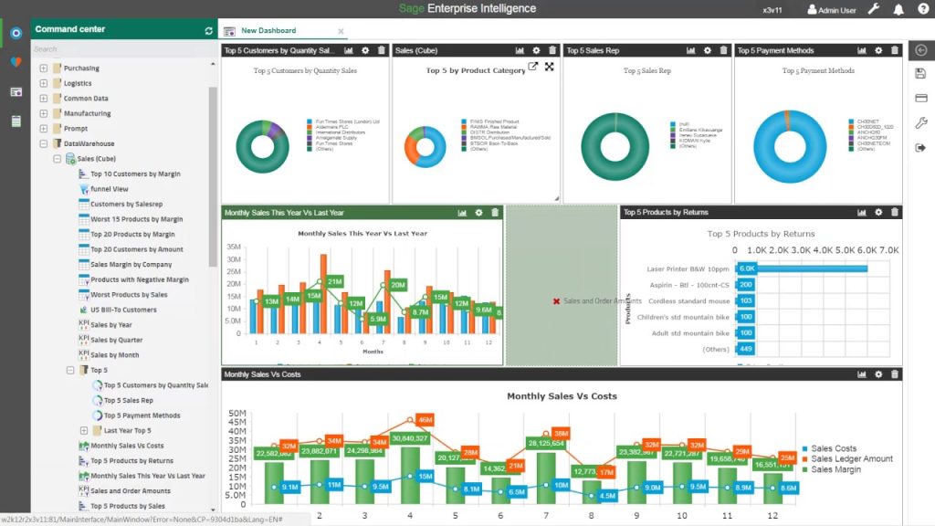 Sage Enterprise Intelligence