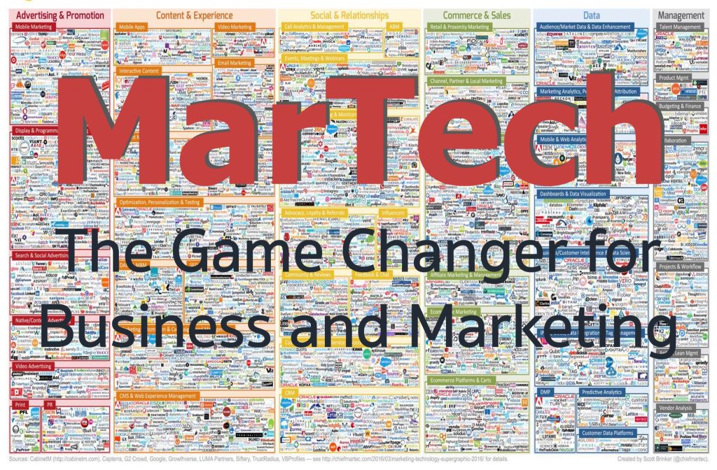 MarTech The Game Changer for Business and Marketing