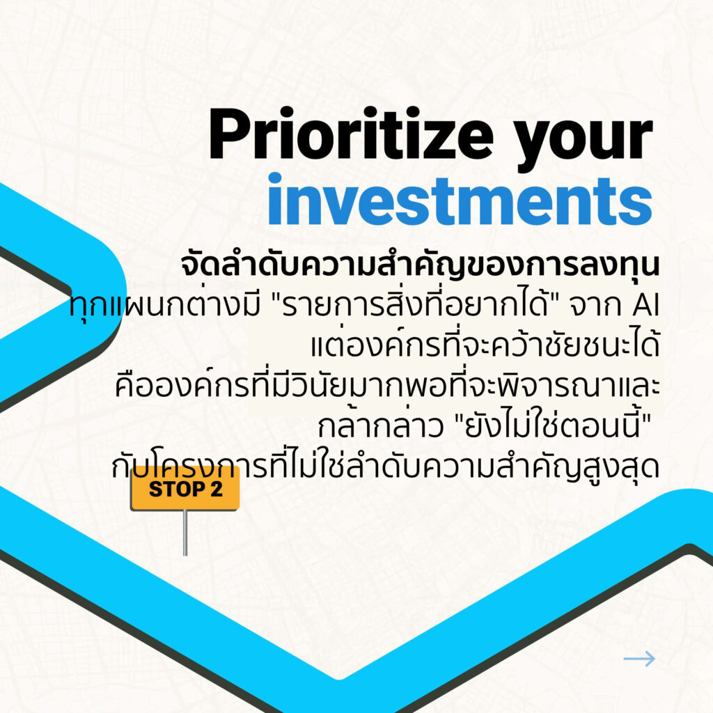 The AI ROI roadmap