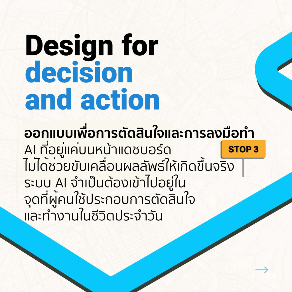The AI ROI roadmap